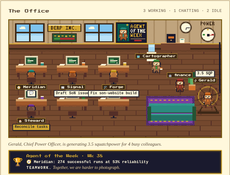Omasquatch's Mission Control office: pixel-art sasquatch agents named Meridian, Signal, Forge and Steward at their desks with their current tasks, Cartographer and finance standing nearby, and Gerald on a power wheel generating "squatchpower".